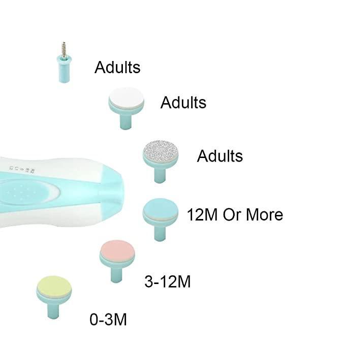 Baby Nail Clipper with LED Light – Safe & Easy Grooming Tool for Newborns and Toddlers