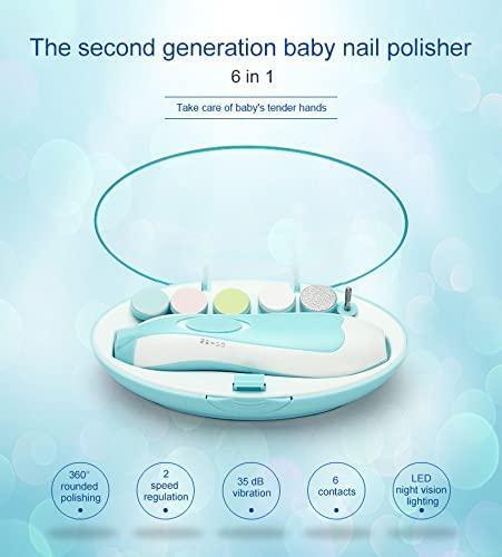 Baby Nail Clipper with LED Light – Safe & Easy Grooming Tool for Newborns and Toddlers