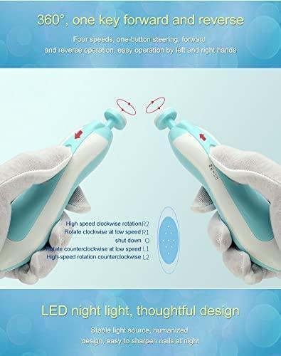 Baby Nail Clipper with LED Light – Safe & Easy Grooming Tool for Newborns and Toddlers